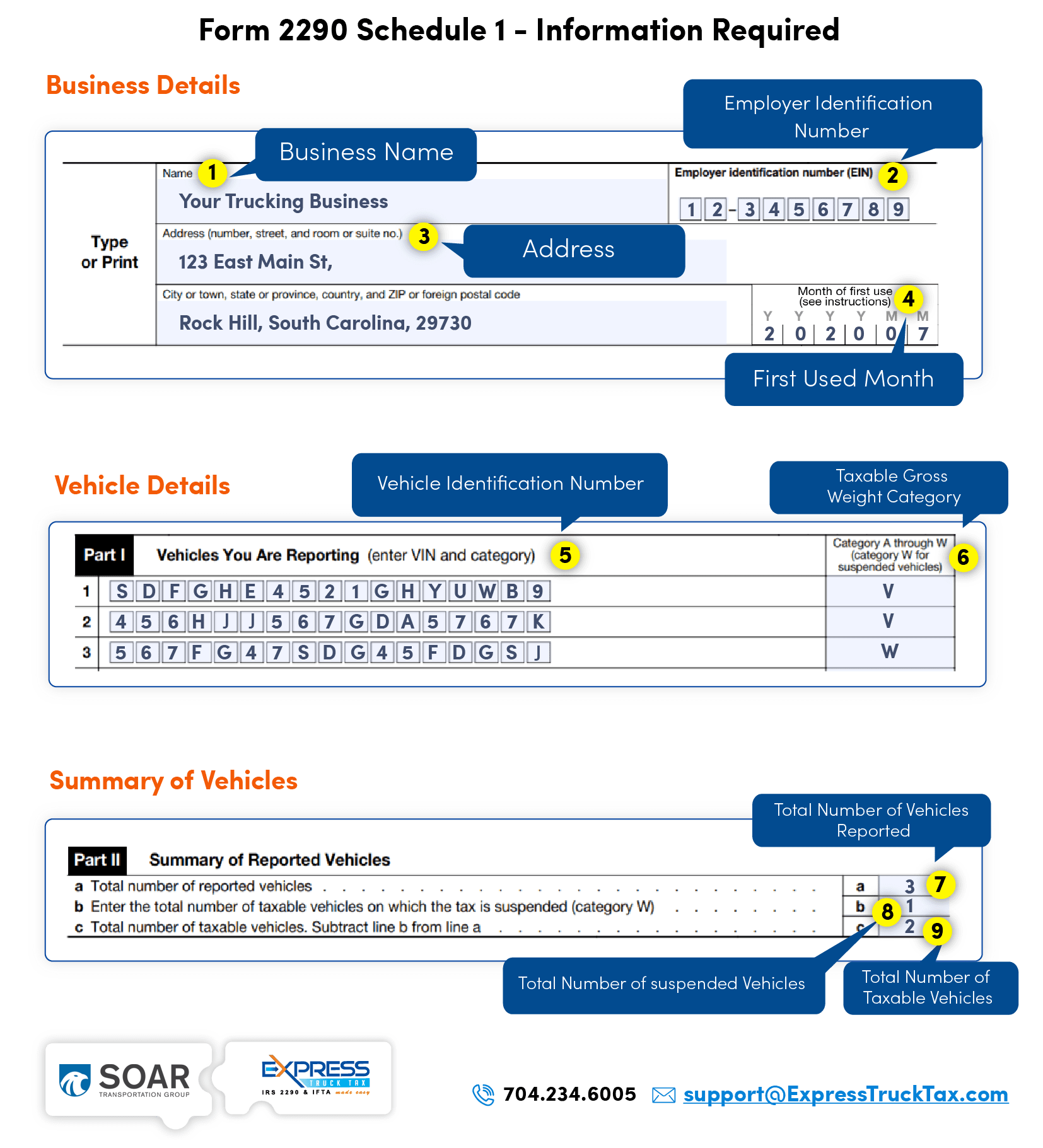 SOAR Transportation Form 2290 Schedule 1